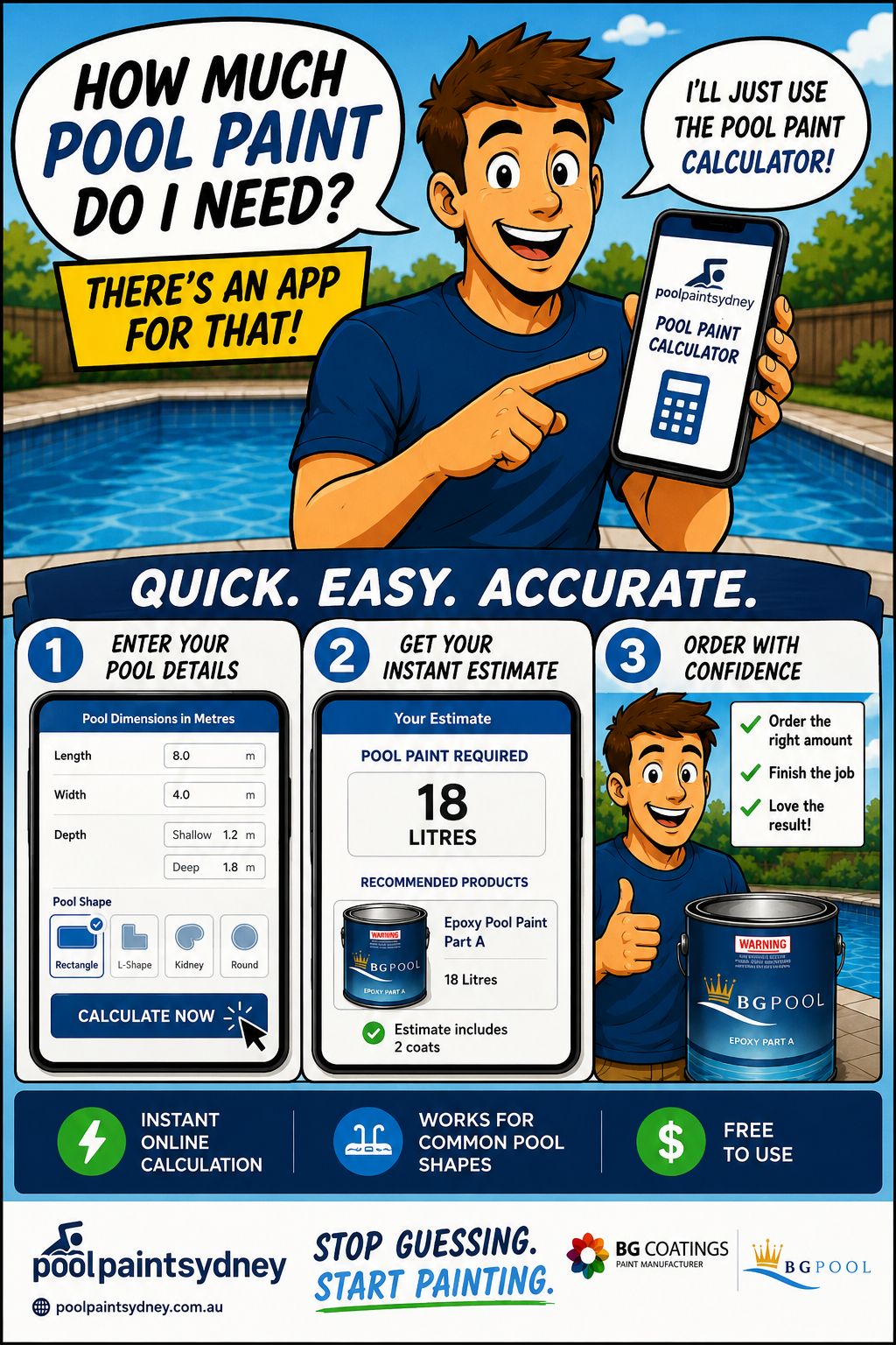 Pool Paint Sydney mobile pool paint calculator guide