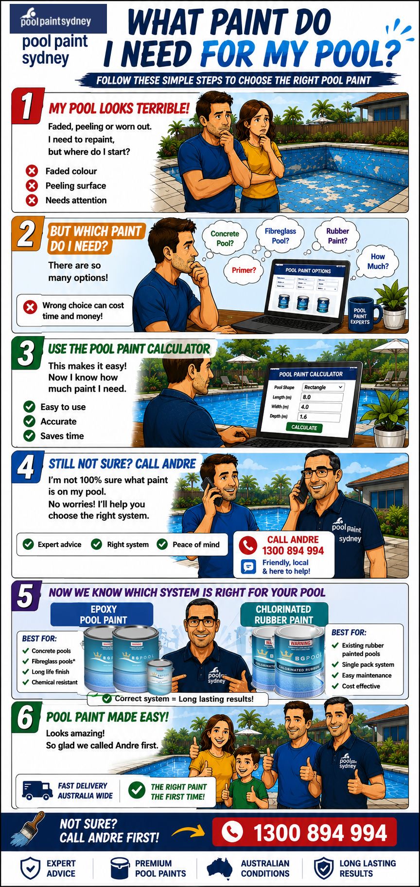 What Paint Do I Need For My Pool - Pool Paint Sydney Guide